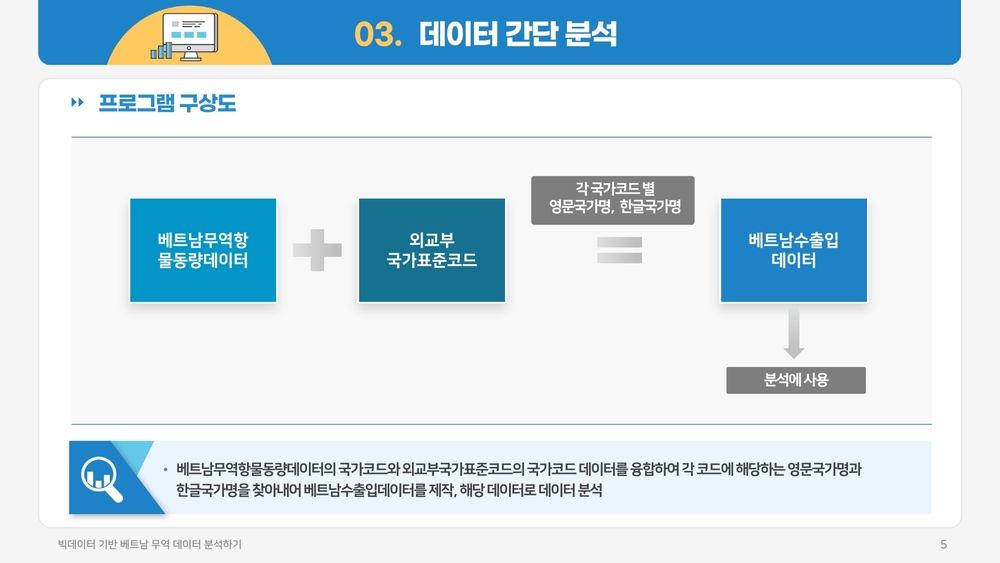 Filedata