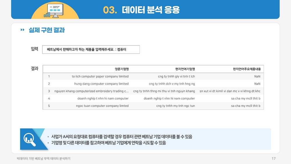 Filedata